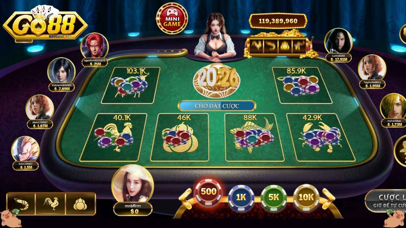 Kinh nghiệm dự đoán bầu cua Go88 thắng 98%